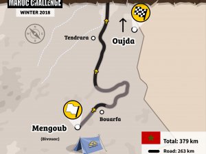 Imagen  Penúltima etapa del Maroc Challenge 2018 - M2M Aplicaciones